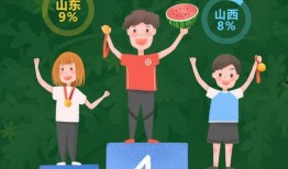 瓜瓜吃瓜ppt,揭秘PPT中的趣味与智慧