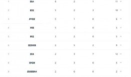a圈惊天大瓜 体育圈饭圈化 网络爆料平台,饭圈化趋势下的惊天爆料平台揭秘