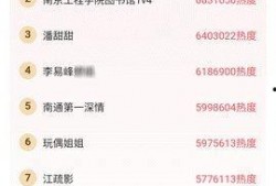 今日吃瓜热门大瓜每日更新,紧跟热门大瓜，揭秘娱乐圈最新动态